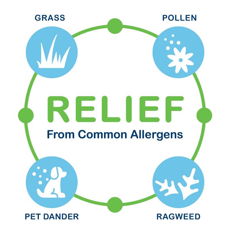 slide 4 of 7, Advanced Eye Relief Olopatadine 0.2% Allergy Eye Drops - 3.5ml, 3.5 ml