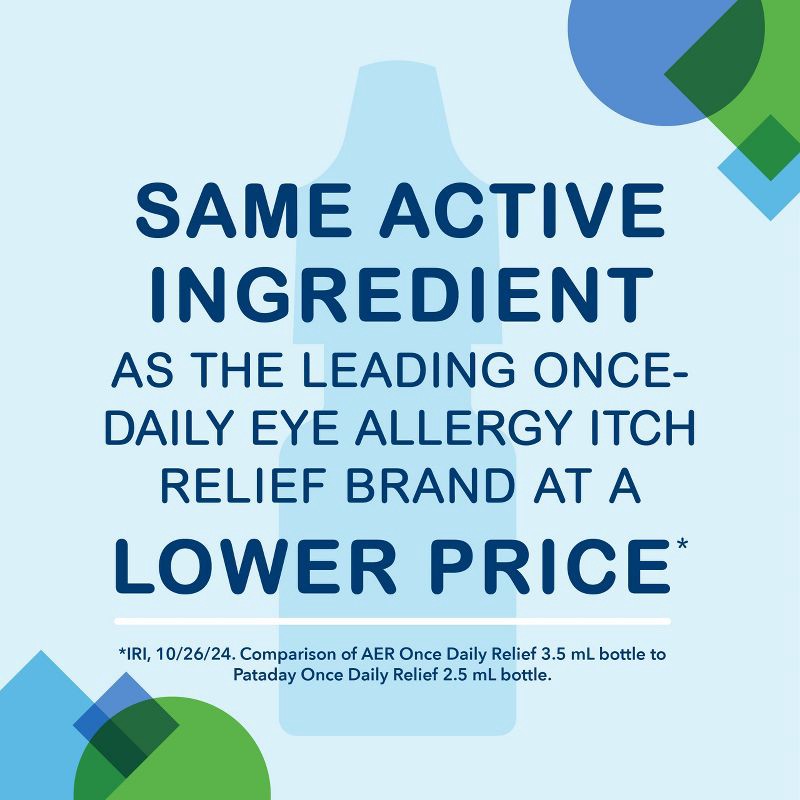 slide 5 of 7, Advanced Eye Relief Olopatadine 0.2% Allergy Eye Drops - 3.5ml, 3.5 ml