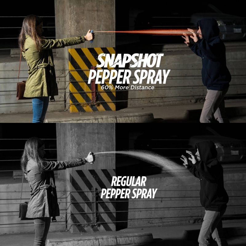 slide 5 of 7, Guard Dog Security Snapshot Pepper Spray with Finger Grip Black, 1 ct