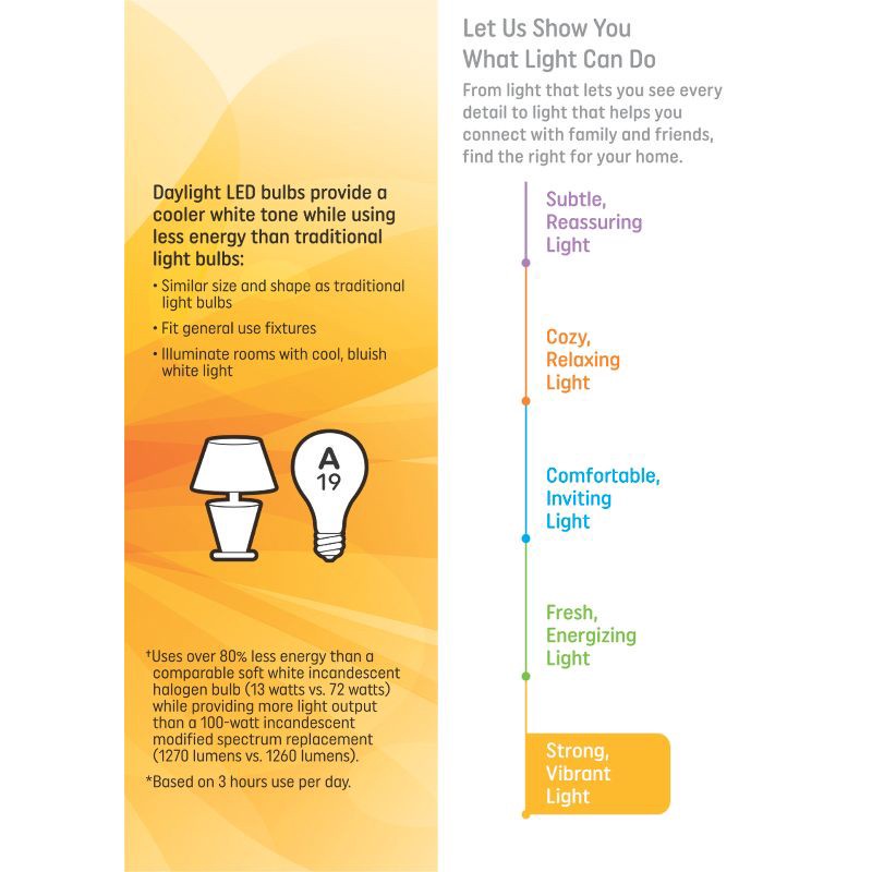slide 3 of 3, GE Household Lighting GE 4pk 100W LED A19 Daylight Light Bulbs, 4 ct