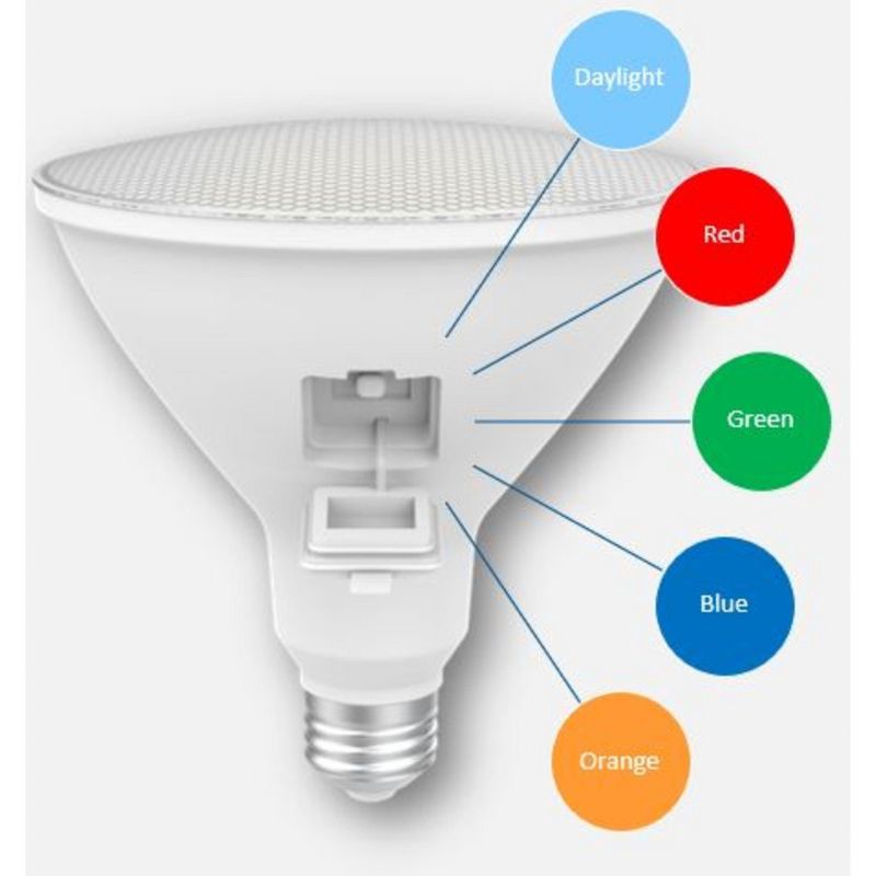 slide 6 of 8, GE Household Lighting GE Outdoor Style PAR38 LED Floodlight 5 Colors, 1 ct