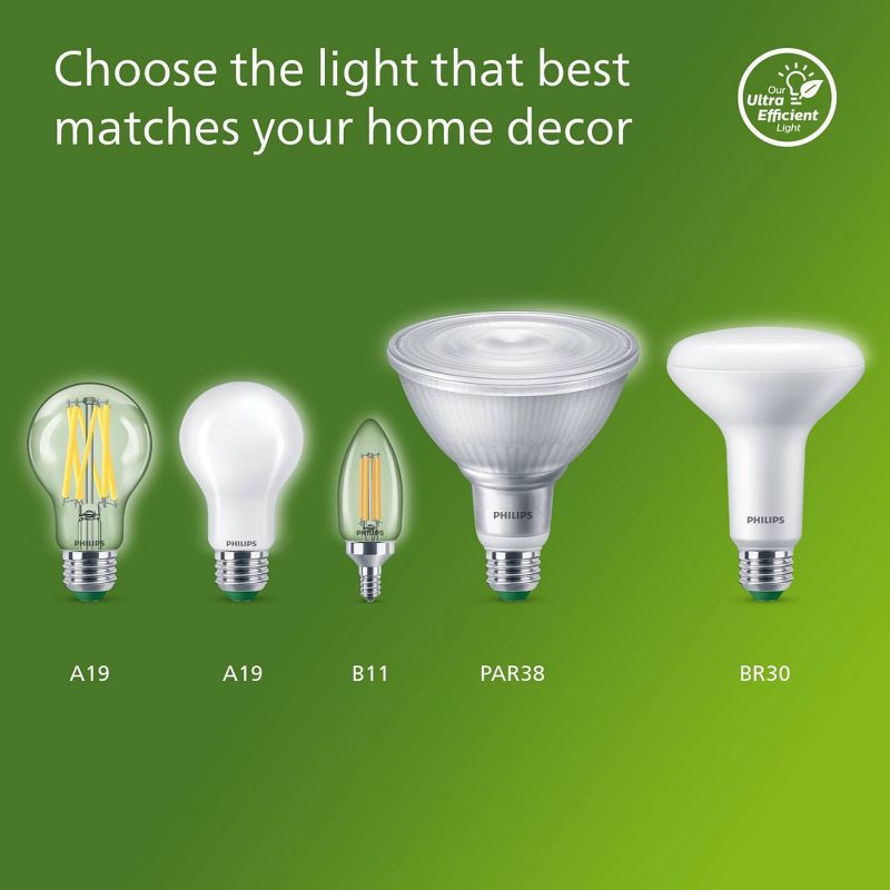 slide 3 of 7, Philips 2pk 100W A19 Ultra Efficient Daylight Clear Light Bulbs, 2 ct