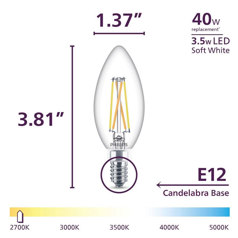 slide 5 of 8, Philips Ultra Definition 40W Clear Soft White B11 E12 3P, 1 ct