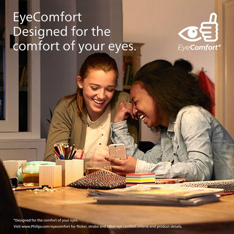 slide 6 of 8, Philips Ultra Definition 40W Clear Soft White B11 E12 3P, 1 ct