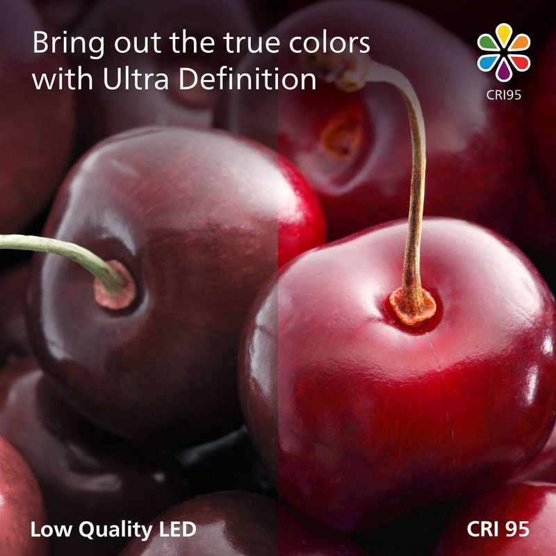 slide 9 of 9, Philips Ultra Definition 40W Clear Daylight B11 E12 3P, 1 ct