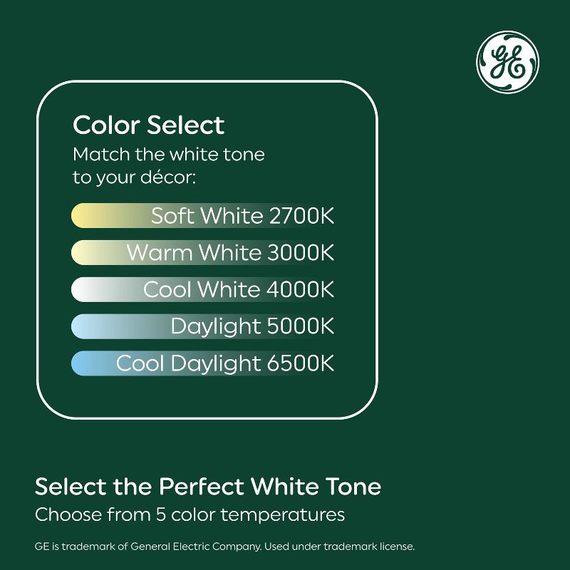 slide 5 of 9, GE Household Lighting GE Outdoor 5CCT Security 2 Head Solar Motion Sensing Light Fixture, 1 ct