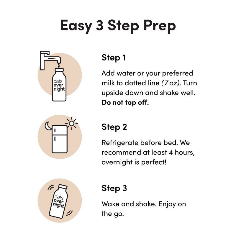 slide 5 of 10, Oats Overnight Chocolate Chip Cookie Dough Breakfast Shake - 2.1oz, 2.1 oz