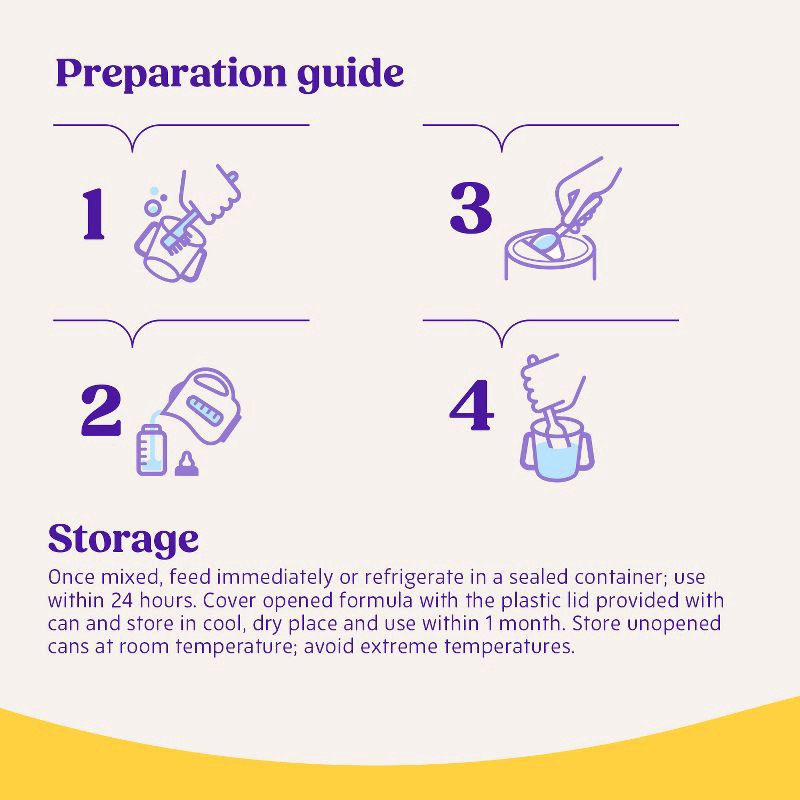 slide 4 of 5, Bubs Grass Fed Toddler Nutritional Drink Canister - 12-36 Months - 20oz, 20 oz