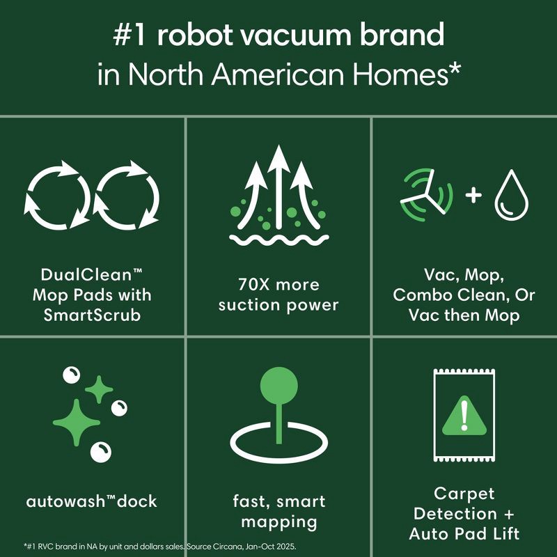 slide 2 of 11, iRobot Roomba Plus 405 (G185) Combo Vacuum & Mop + AutoWash Dock Dual Spinning Pads, Smart & Fast Mapping Black, 1 ct