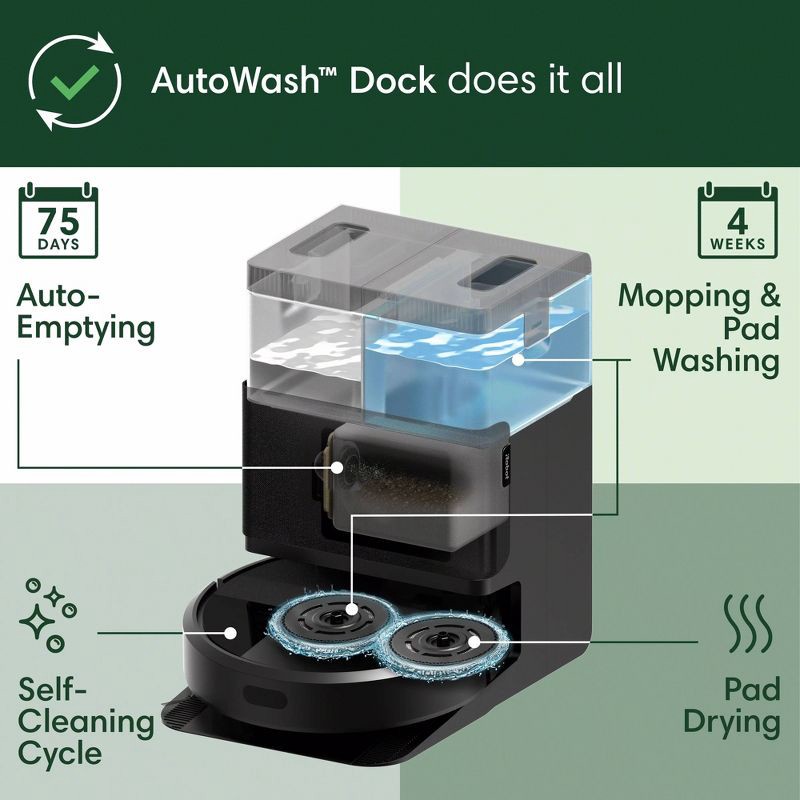 slide 8 of 11, iRobot Roomba Plus 405 (G185) Combo Vacuum & Mop + AutoWash Dock Dual Spinning Pads, Smart & Fast Mapping Black, 1 ct