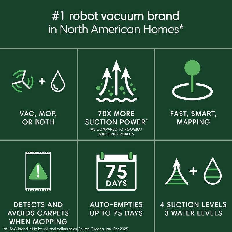 slide 2 of 11, iRobot Roomba 105 Combo Vacuum & Mop + AutoEmpty Dock - Self-Empties 75 Days, Intense Power-Lifting Suction, Multi-Surface Cleaning, LiDAR, 1 ct