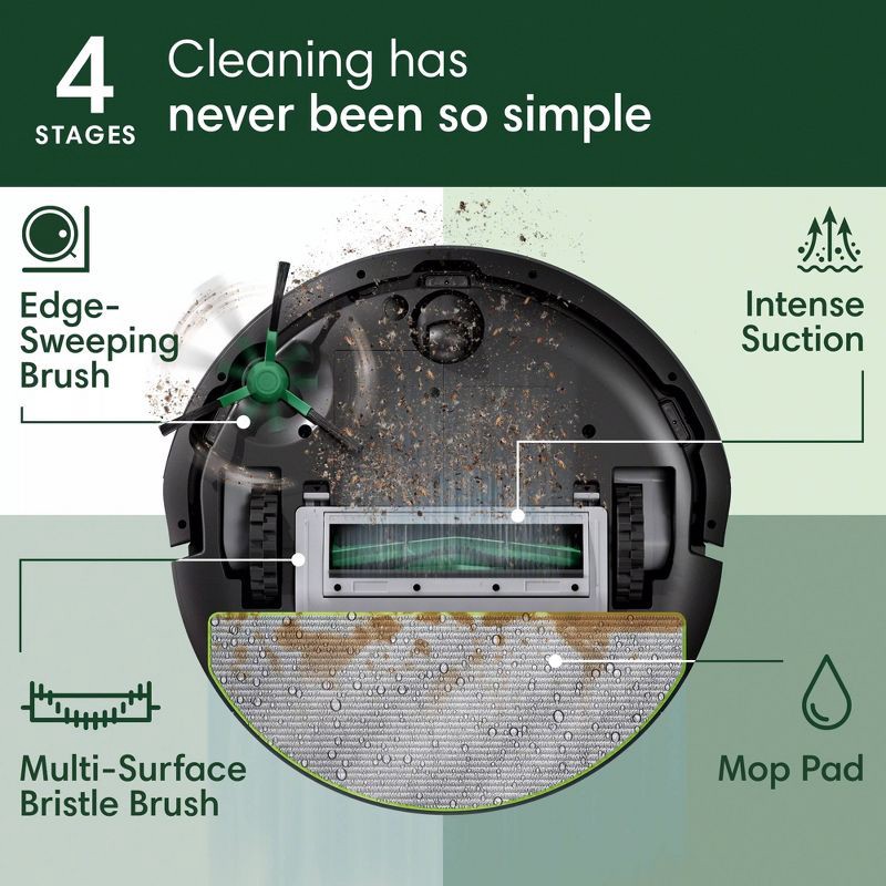 slide 4 of 11, iRobot Roomba 105 Combo Vacuum & Mop + AutoEmpty Dock - Self-Empties 75 Days, Intense Power-Lifting Suction, Multi-Surface Cleaning, LiDAR, 1 ct