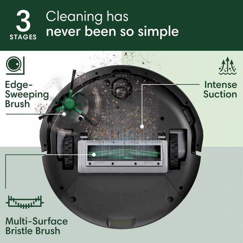 slide 3 of 9, iRobot Roomba 105 Vacuum - Easy-to-Use, Intense Power-Lifting Suction, LiDAR Navigation, Multi-Surface Cleaning, Cleans in Neat Rows, Self-Charging, 1 ct