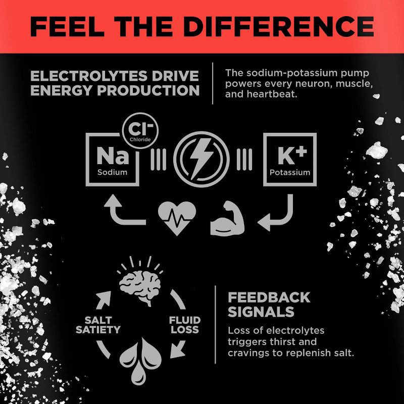 slide 4 of 6, LMNT Zero-Sugar Watermelon Salt Sparkling Electrolyte Drink - 16 fl oz, 16 fl oz