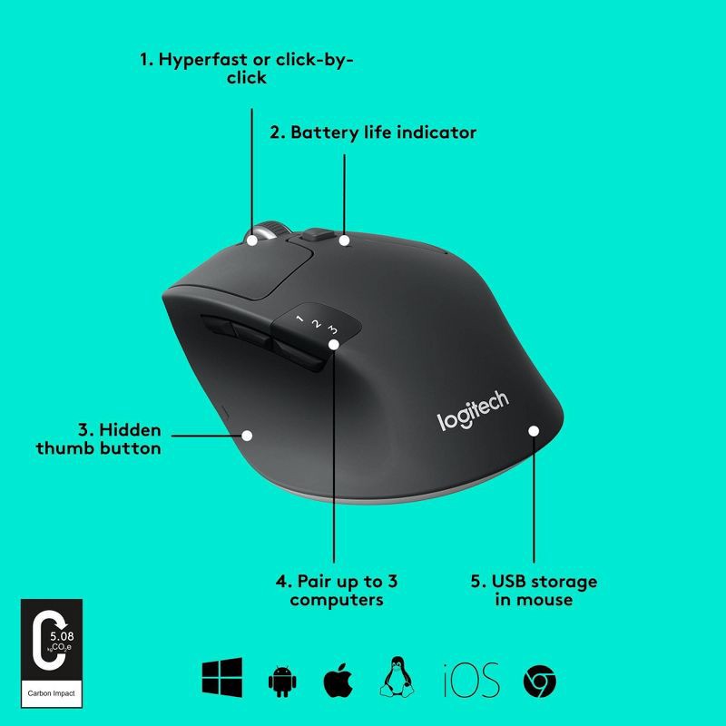 slide 6 of 11, Logitech USB-A Precision Mouse Pro: Wireless Bluetooth Connection for Home Use, 1 ct