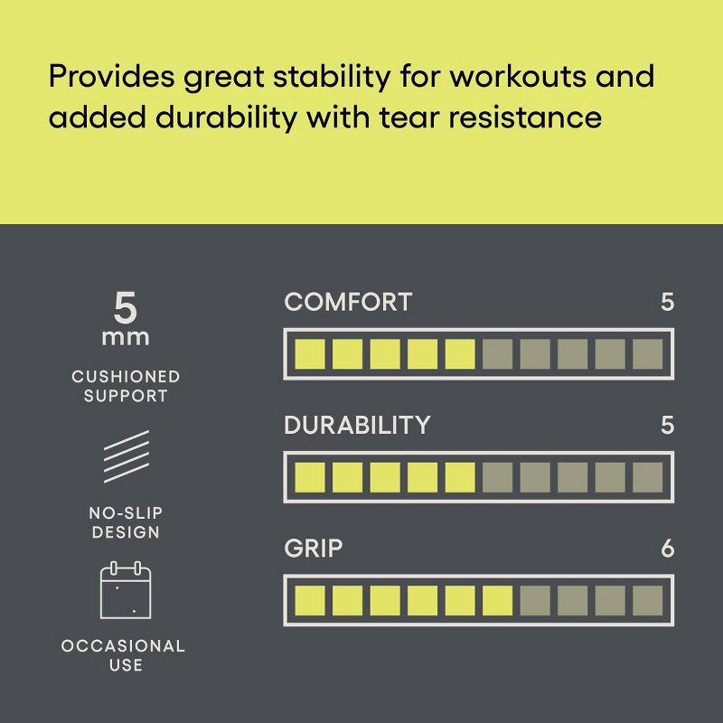 slide 5 of 5, Yoga Mat TPE Peach Orange (5mm) - All In Motion™, 1 ct