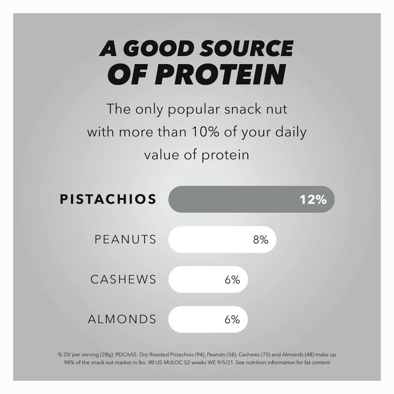 slide 3 of 9, Wonderful Pistachios No Shell Sea Salt & Pepper - 11oz, 11 oz