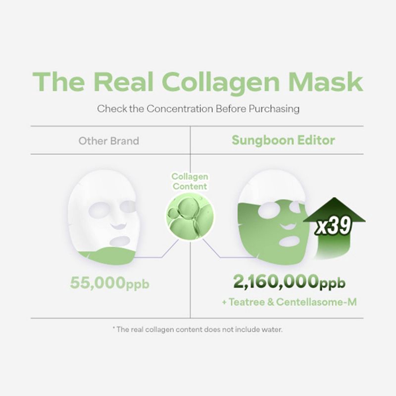 slide 7 of 10, SUNGBOON EDITOR Deep Collagen Overnight Facial Mask - CICA Teatree, 1 ct
