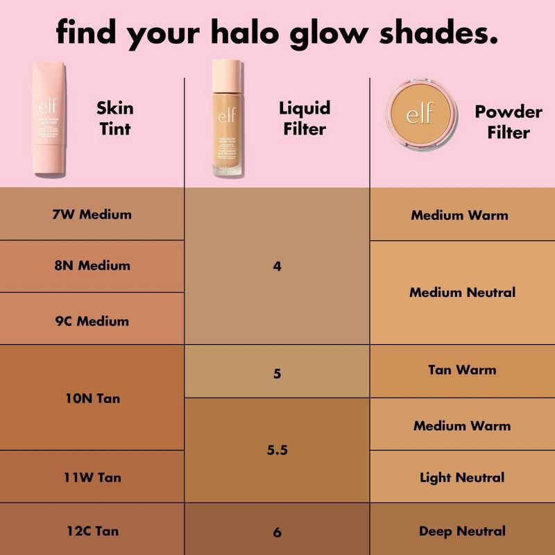 slide 10 of 13, e.l.f. Halo Glow Skin Tint Light Coverage Foundation - SPF 50 - 7 Medium Warm - 1 fl oz, 1 fl oz