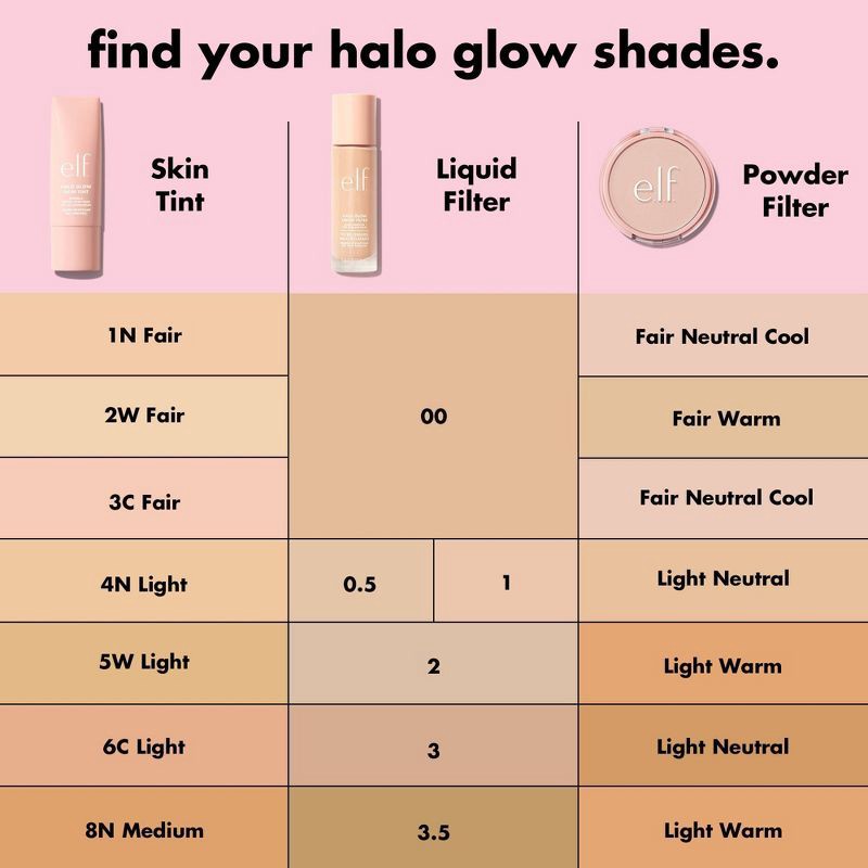 slide 10 of 13, e.l.f. Halo Glow Skin Tint Light Coverage Foundation - Mineral SPF 50 - 4 Light Neutral - 1 fl oz, 1 fl oz