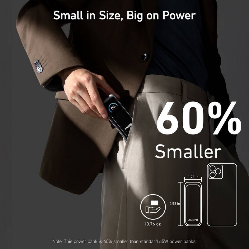 slide 5 of 8, Anker 9600mAh 65W Prime Power Bank Fusion - Black: Dual Device Charging, 240V Output, 1 ct