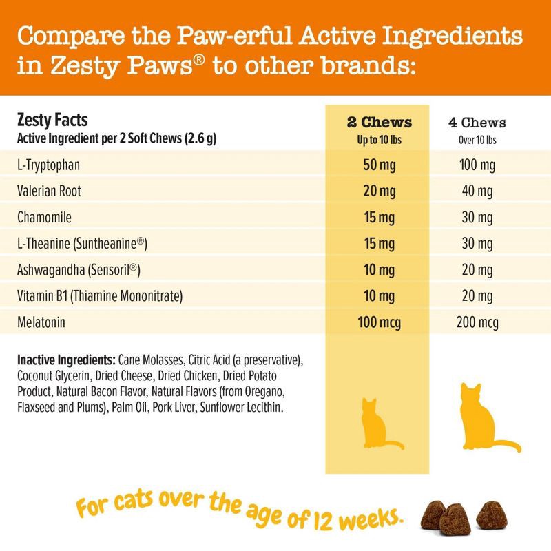 slide 4 of 7, Zesty Paws Bacon Flavor Calming Bites Vitamins and Supplements for Cats - 30ct, 30 ct