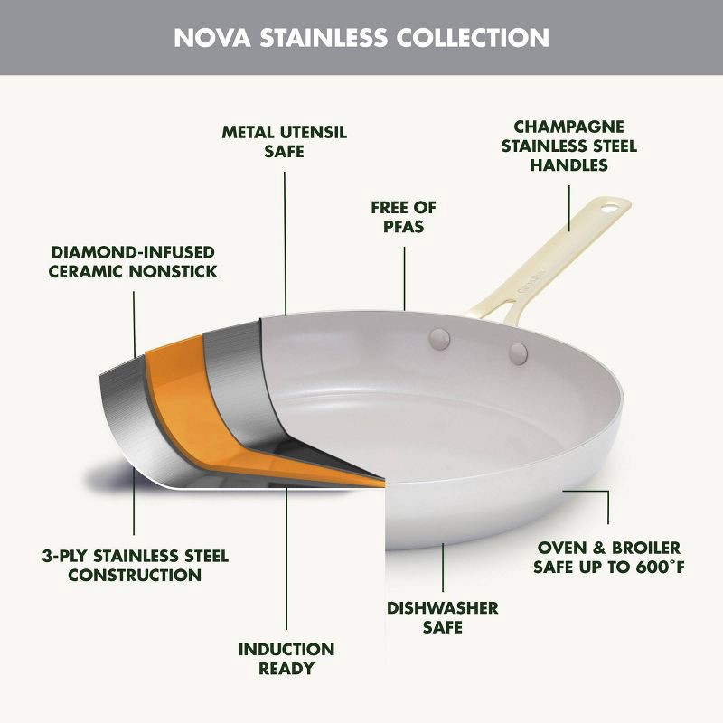 slide 5 of 10, GreenPan Nova Gallery 10pc Stainless Steel and Ceramic Nonstick Champagne Handle Cookware Set, 10 ct
