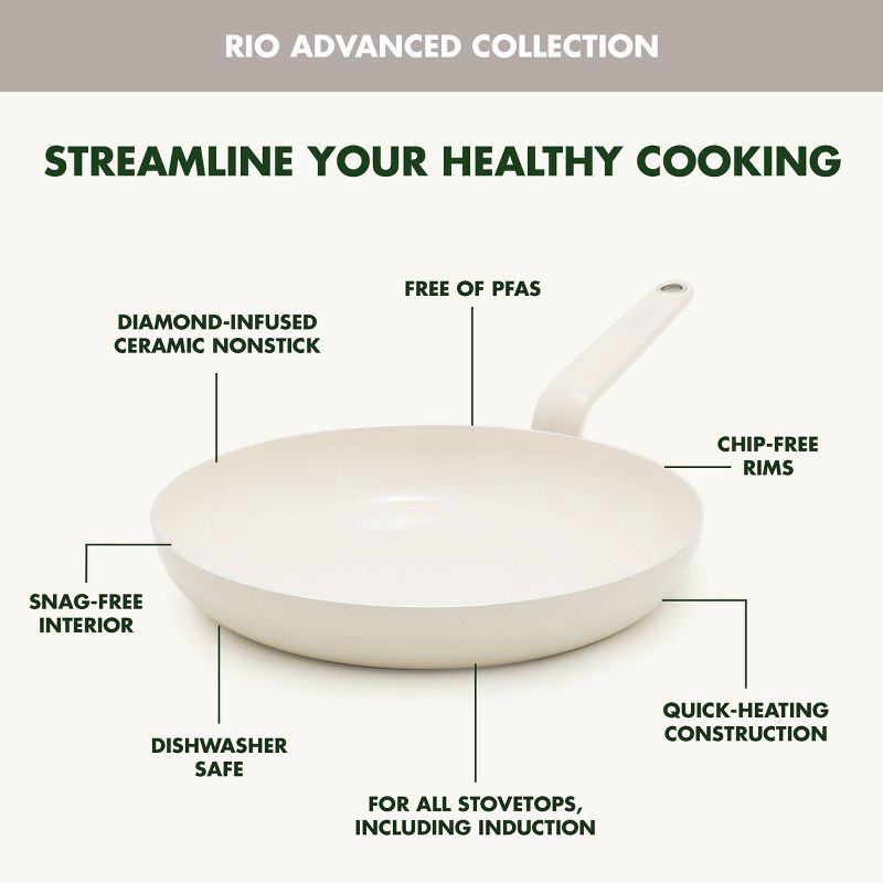 slide 5 of 10, GreenPan Rio Advanced 10pc Ceramic Nonstick Cookware Set Cream, 10 ct