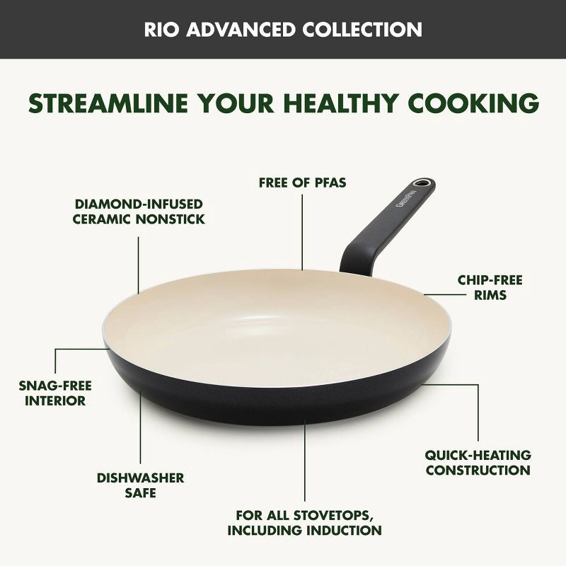 slide 5 of 10, GreenPan Rio Advanced 10pc Ceramic Nonstick Cookware Set Black, 10 ct