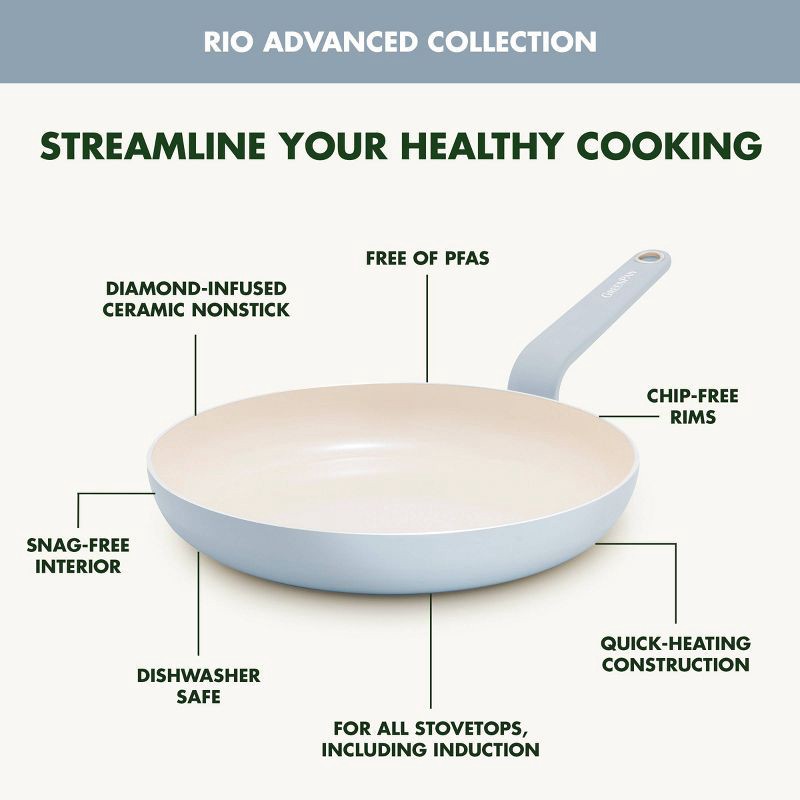 slide 5 of 9, GreenPan Rio Advanced 2pc (10" and 12") Ceramic Nonstick Fry Pan Set Stardew Blue, 2 ct