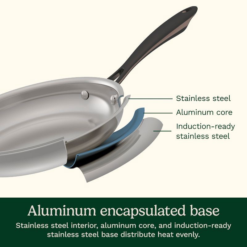 slide 5 of 8, Cuisinart Radiant Pro 12" Stainless Steel Fry Pan, 1 ct