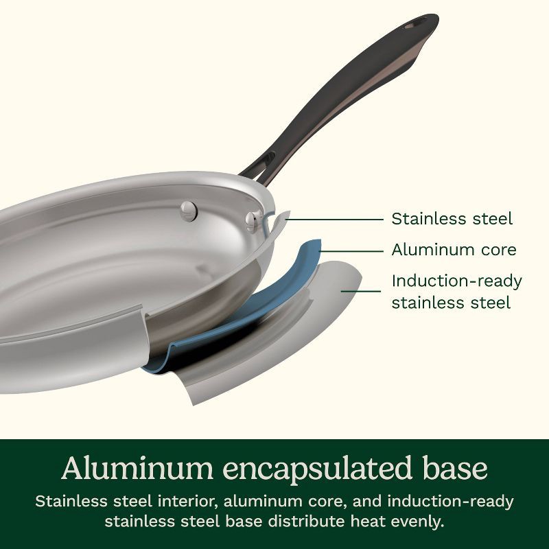 slide 5 of 8, Cuisinart Radiant Pro 2pc (8" and 10") Stainless Steel Fry Pan Set, 2 ct