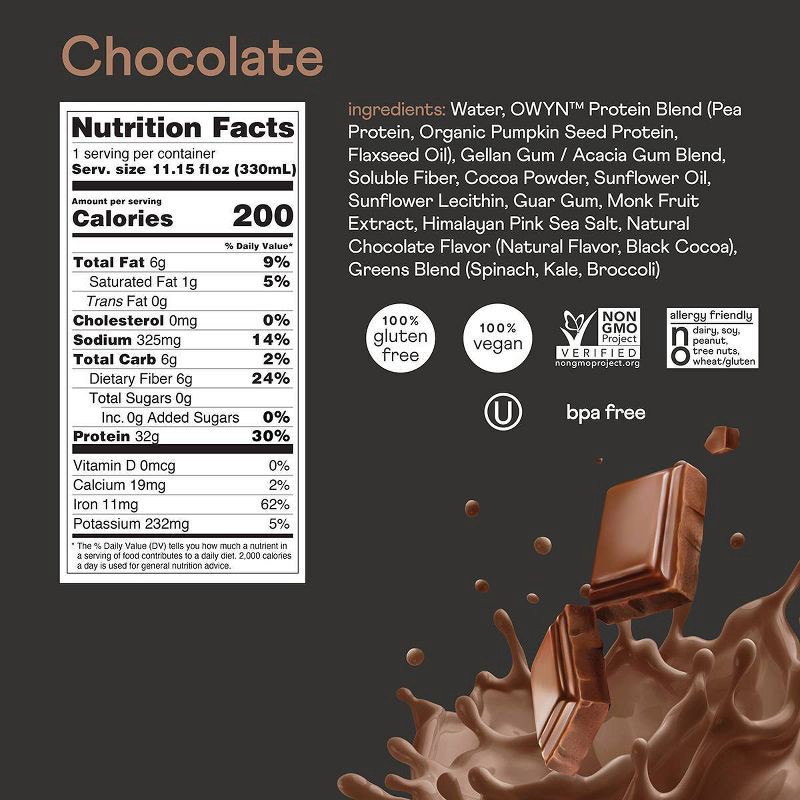 slide 3 of 5, OWYN Pro Elite 32g Dairy Free Protein Shake Chocolate Non-Caffeinated - 11.15 fl oz/12pk, 32 gram, 11.5 fl oz, 12 ct