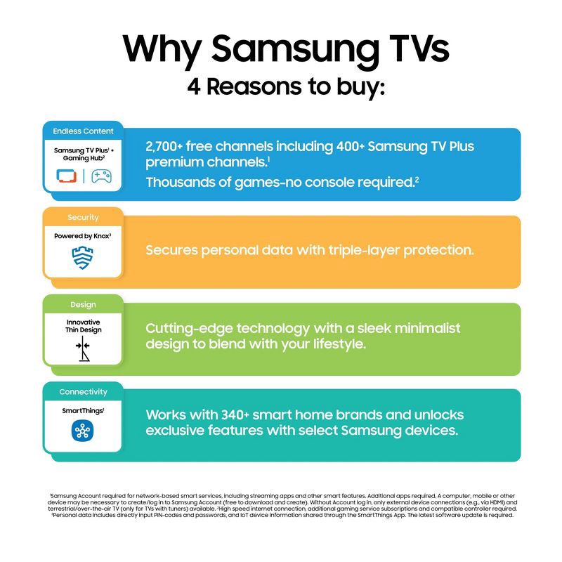 slide 12 of 13, Samsung 43" Crystal UHD 4K Smart TV, 1 ct