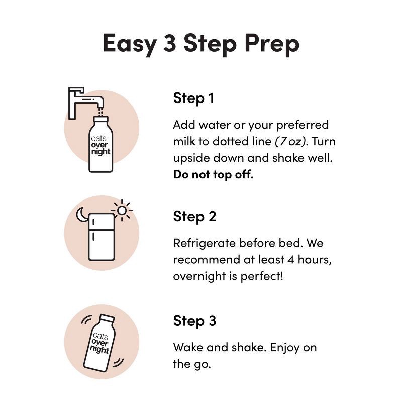 slide 5 of 10, Oats Overnight Mocha Chip Shake - 2.2oz, 2.2 oz