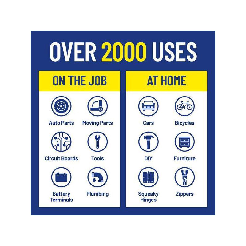 slide 5 of 5, WD-40 7oz Multi-Use Product, 7 oz