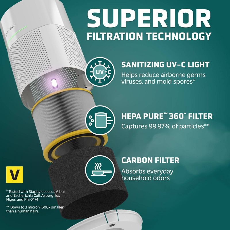 slide 3 of 11, Germ Guardian GermGuardian AirSafe Intelligent Air Purifier with 360° HEPA 13 Filter and UV-C, 1 ct