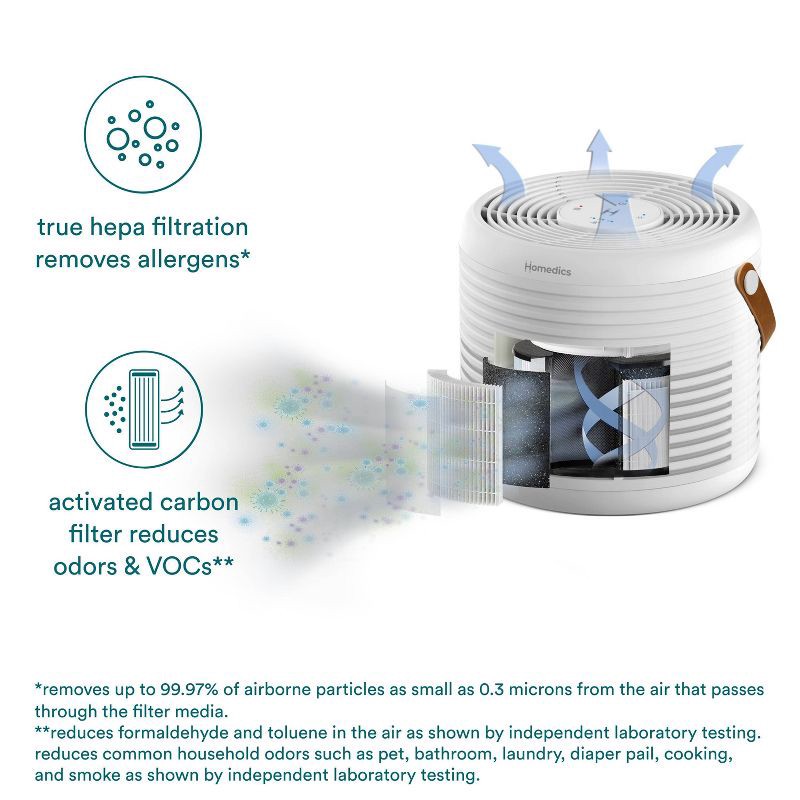 slide 3 of 9, HoMedics True Hepa Air Purifier for Small Rooms with Aromatherapy White, 1 ct