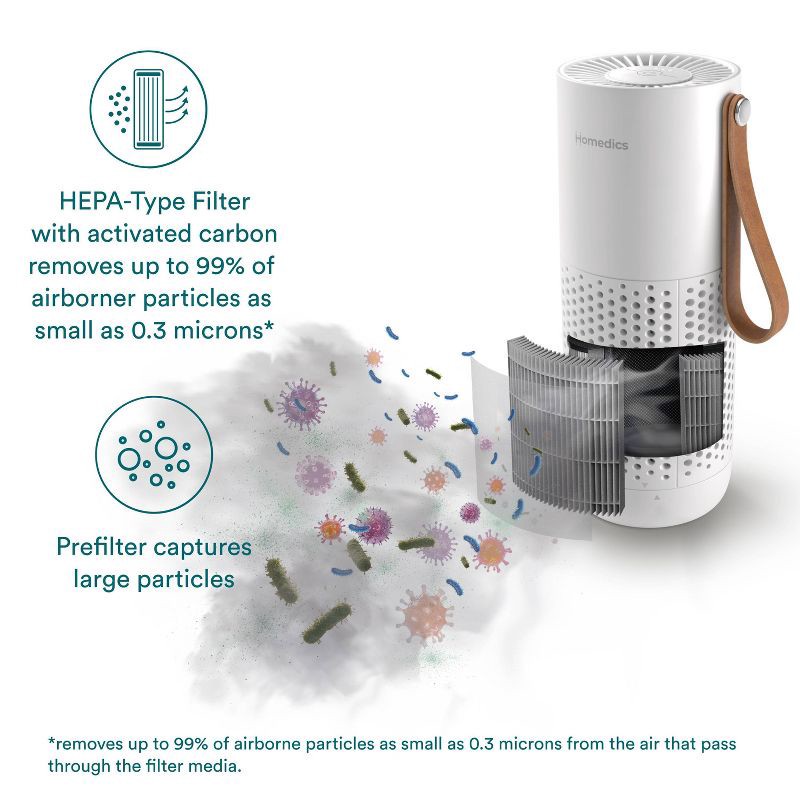 slide 4 of 11, HoMedics Portable HEPA Air Purifier with Aromatherapy White, 1 ct
