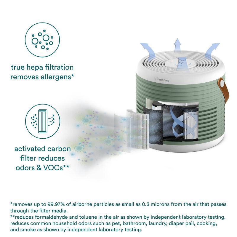 slide 3 of 9, HoMedics True Hepa Air Purifier for Small Rooms with Aromatherapy Green, 1 ct
