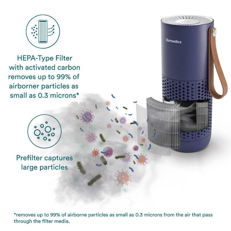slide 4 of 11, HoMedics Portable HEPA Air Purifier with Aromatherapy Blue, 1 ct