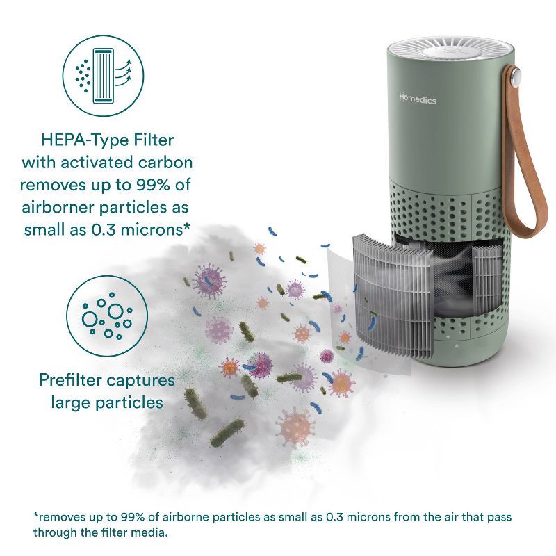 slide 4 of 11, HoMedics Portable HEPA Air Purifier with Aromatherapy Green, 1 ct