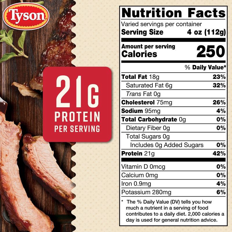 slide 6 of 8, Tyson Baby Back Pork Ribs - Price per lb, per lb