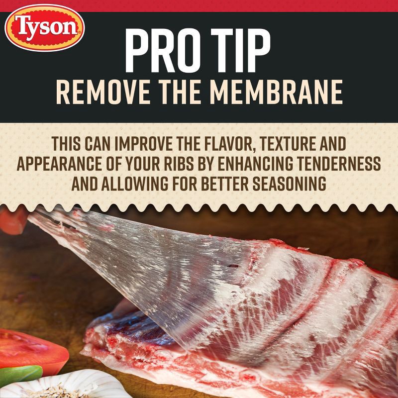 slide 7 of 8, Tyson Baby Back Pork Ribs - Price per lb, per lb