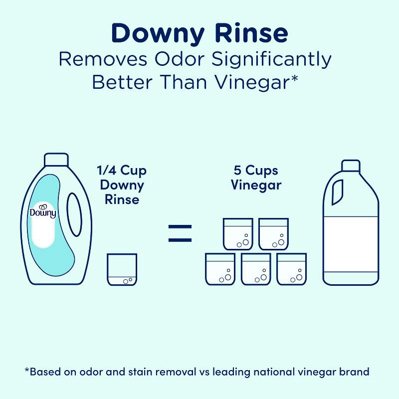 slide 8 of 14, Downy FE Rinse Cool Cotton Liquid Laundry Additive - 62oz, 62 oz