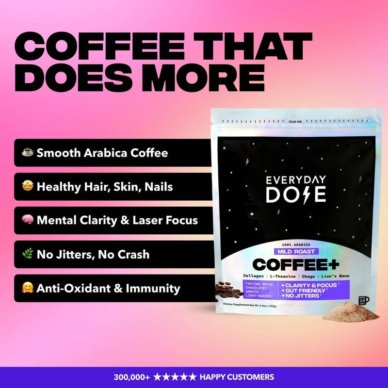 slide 2 of 6, Everyday Dose Mild Roast Mushroom Coffee - 3.6oz, 3.6 oz