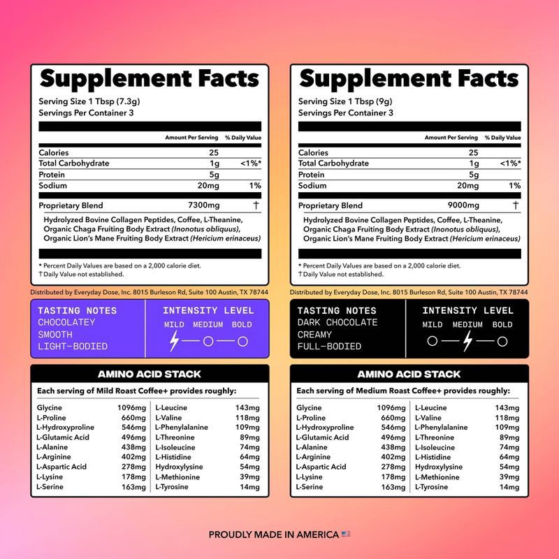slide 3 of 6, Everyday Dose Medium Roast Mushroom Coffee Sample Kit - 1.74oz, 1.74 oz