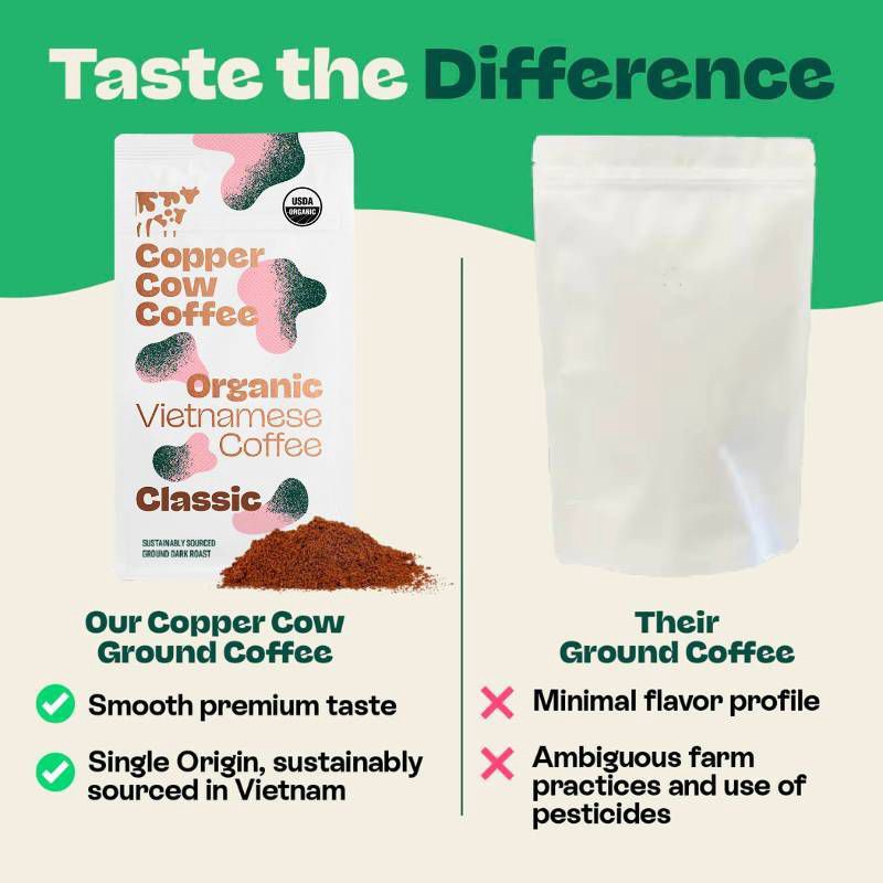 slide 4 of 10, COPPER COW COFFEE Classic Organic Vietnamese Dark Roast Ground Coffee - 12oz, 12 oz