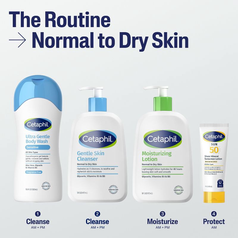 slide 4 of 10, Cetaphil Moisturizing Face and Body Lotion for Dry Skin - Travel Size - 3.4 fl oz, 3.4 fl oz