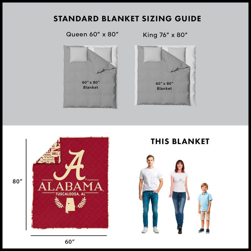 slide 5 of 5, NCAA Alabama Crimson Tide 60 x 80 Quilted Throw Blanket, 1 ct